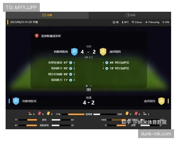 利雅得胜利薪资结构争议：如何影响球队赛季稳定性与竞争力格局