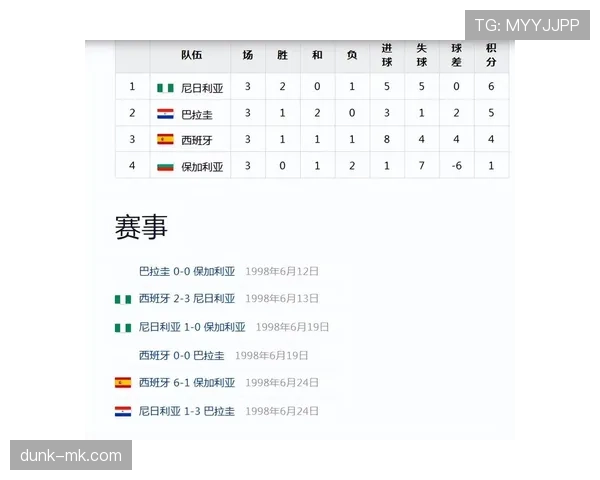 巴拉圭2026世界杯晋级淘汰赛概率有多大 巴拉圭2026世界杯晋级淘汰赛概率有多大