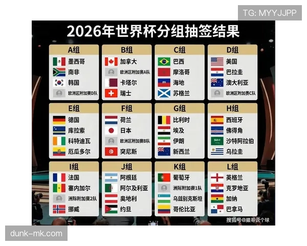 瑞典冲击2026美加墨世界杯：出线前景与阵容预测
